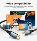 SY-20H1 HDMI to HDMI cable (4K@60Hz) -2m-Gray - Image 5
