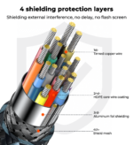 SY-20H1 HDMI to HDMI cable (4K@60Hz) -2m-Gray - Image 2