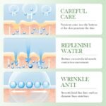 BIOAOUA Centella Asiatica Soothing Repairing Six-Piece Set (New) 30ml+100g+120ml+80ml+20g+50g - Image 4