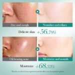 BIOAOUA Hyaluronic Acid Moisturizing and Repairing Firming Skincare Gift Set 100g+120ml+20g+30ml+80ml+60g - Image 3