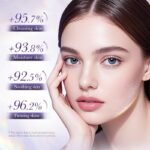 BIOAOUA Recombinant Type III Collagen Enhancing 6-Piece Set 100g + 130ml + 130ml + 30ml + 50g + 20g - Image 3