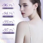 BIOAOUA Recombinant Type III Collagen Moisturizing Body Lotion 120g - Image 4