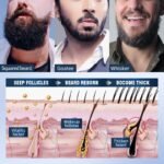 SADOER Beard Multifunctional Care 5-Piece Set  30ml+55ml+50g+120ml+120ml - Image 4