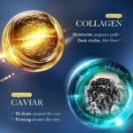 SADOER Caviar Collagen Firming Eye Mask 7.5g - Image 3