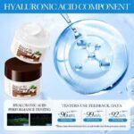 SADOER Coconut Oil Nourishing and Firming Eye Cream 20g - Image 4