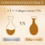 SADOER Collagen Anti-Aging Serum 0.34g x 30 Capsules - Image 2