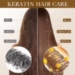 SADOER Keratin Peptide Anti-Dandruff & Volumizing Shampoo 750ml - Image 5