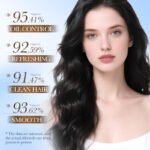 SADOER Nourishing Coconut Oil Shampoo 10g x 20pcs - Image 5