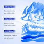 SADOER Type 3 Collagen Firming and Wrinkle-Smoothing Serum 30ml - Image 4