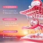 SADOER Watermelon Niacinamide Six-piece Set  120ml+100ml+50ml+50g+100g+20g - Image 5